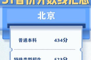 神❓滕哈赫循环：输球→输更多球→绝杀赢球→保住工作→输球